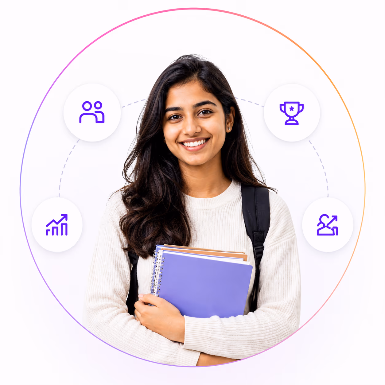Learner at the center of the Millionaires Academy ecosystem